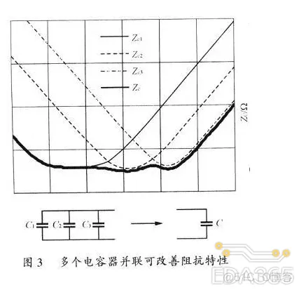 一定要掌握的开关电源PCB布线设计技巧——降低EMI ！_焊盘_08